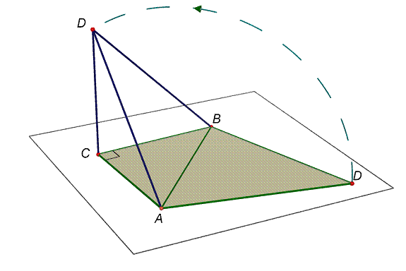 Figura 1