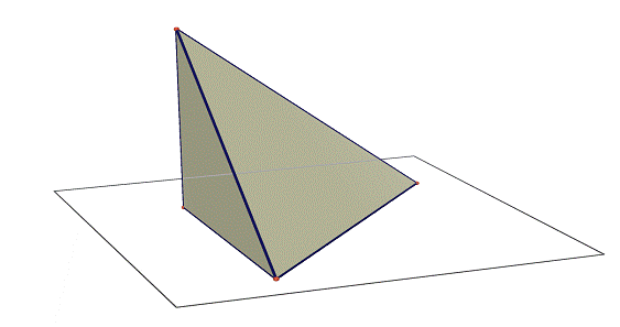 Figura 2