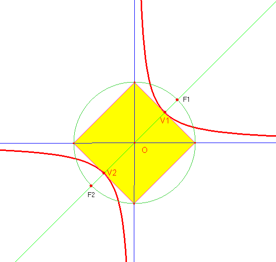 iperbole4